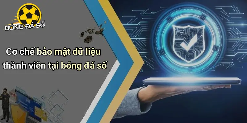Chính Sách Bảo Mật 2 Chính Sách Bảo Mật
